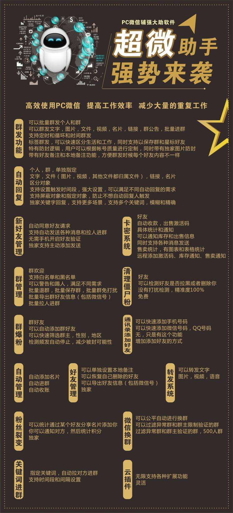 【超微助手年卡】《超微助手6.0》(易通通讯录协议7.0)